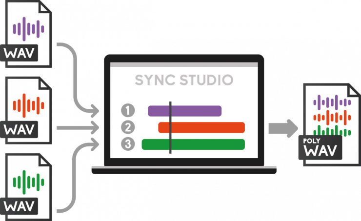 tracke website grafik2