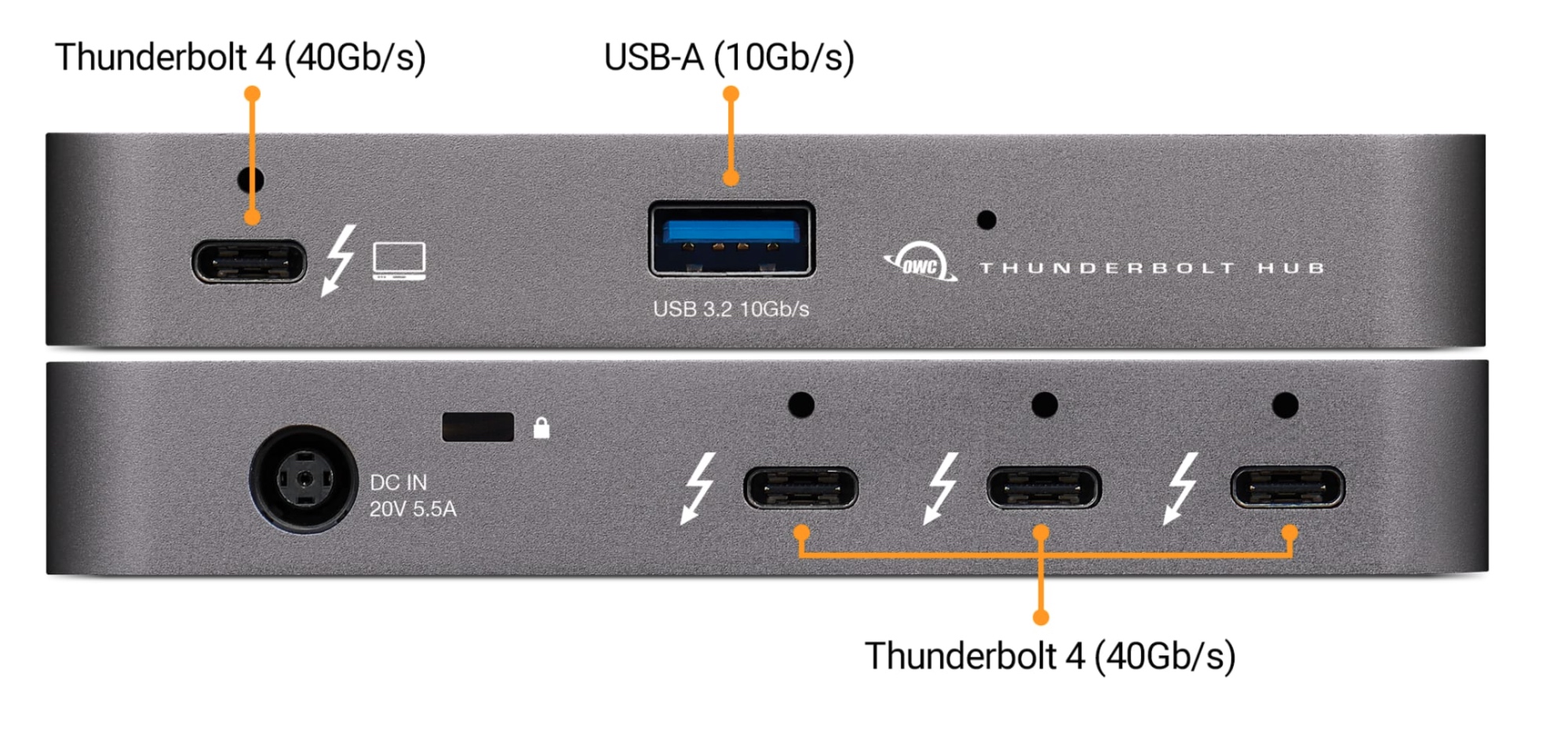 OWC Thunderbolt Hub Newsshooter