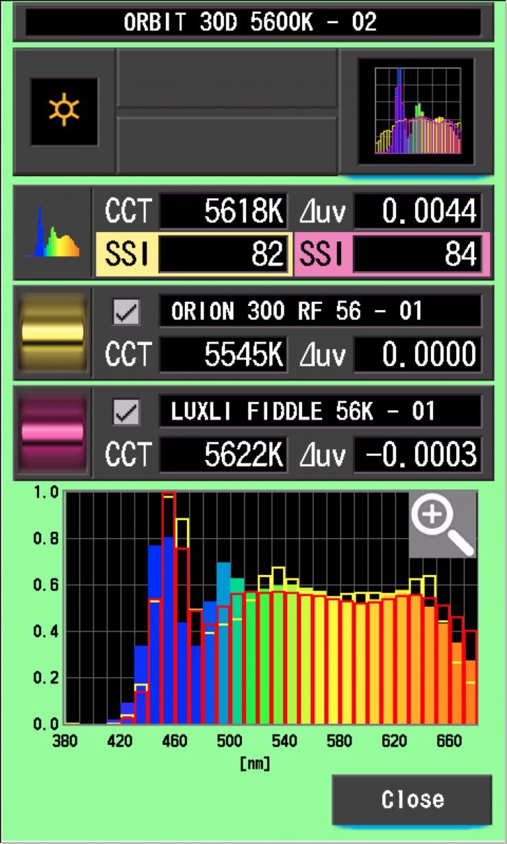 orbiter ssi comp