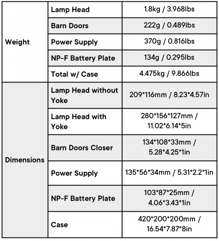 LS 60d Specifications