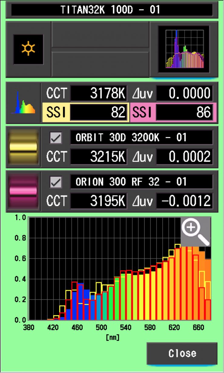 SSI Comp 32K