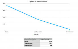 Screen Shot 2021 01 02 at 15 23 22