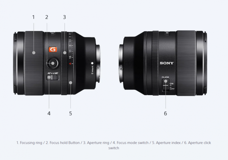 Size comparison between the new Sony 35mm f/1.4 GM lens and other 35mm FE  lenses! – sonyalpharumors