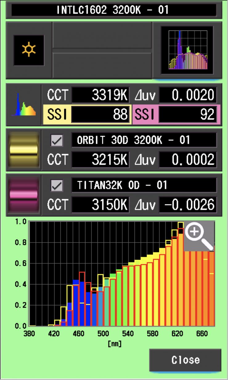 SSI Comp 32