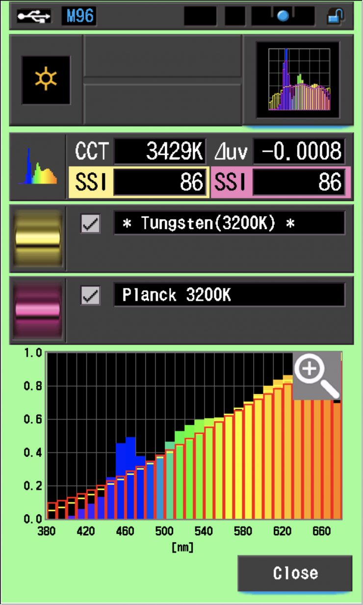 SSI NYX 32