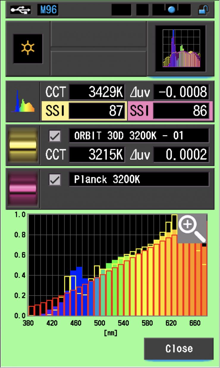 SSI comp 2