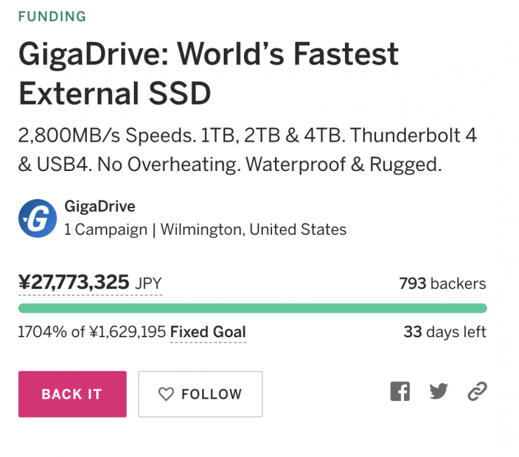 GigaSSD GigaDrive 1TB external Thunderbolt 4 SSD review