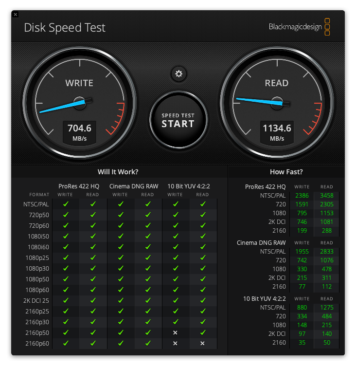 AngleBird 1TB CFexpress B with TB3 reader