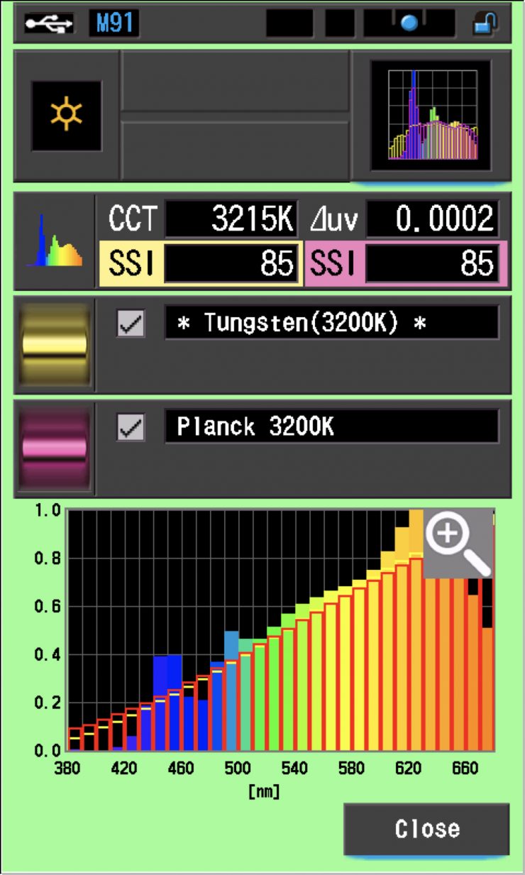 Orbiter 32 SSi