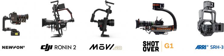 radical byog final copy