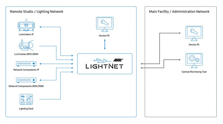 Screen Shot 2021 08 11 at 9 44 27