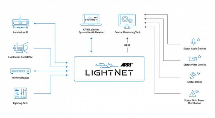 Screen Shot 2021 08 11 at 9 45 01
