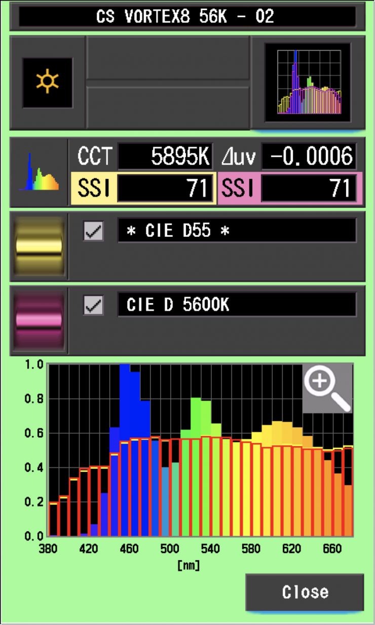 Vortex 56 SSI