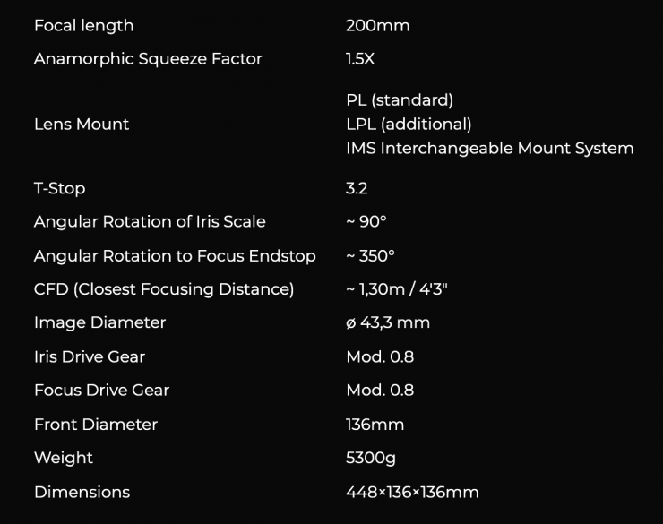 Screen Shot 2021 11 08 at 22 06 26