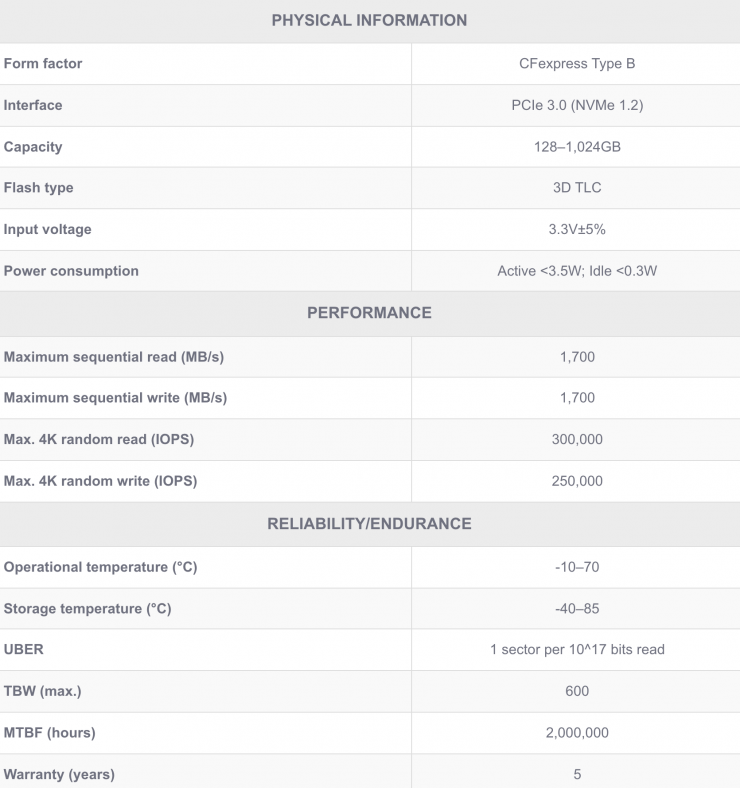 Screenshot 2021 12 08 at 12 19 30 PM