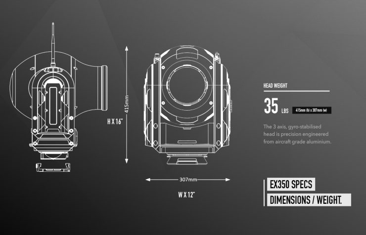 Screenshot 2022 01 20 at 1 40 43 PM