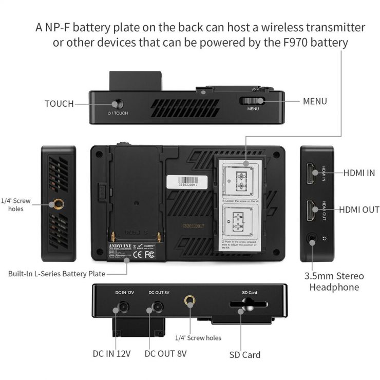 Andycine C5 Monitor back