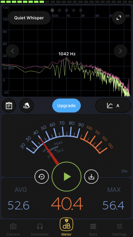 Rotolight NEO 3 Review