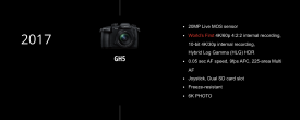 Panasonic GH5