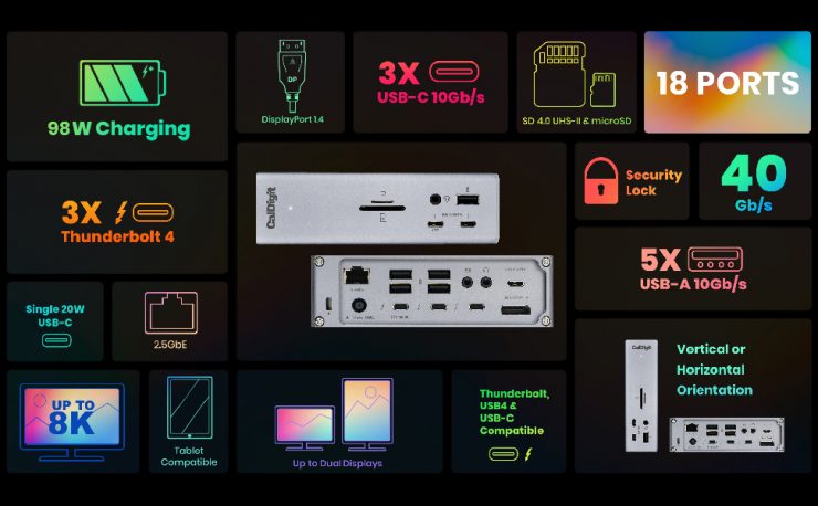 TS4 Thunderbolt 4 Dock Amazon A Grid Graphic Version 02