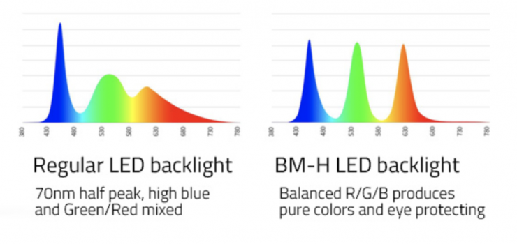 Screenshot 2022 03 16 at 11 57 33 AM