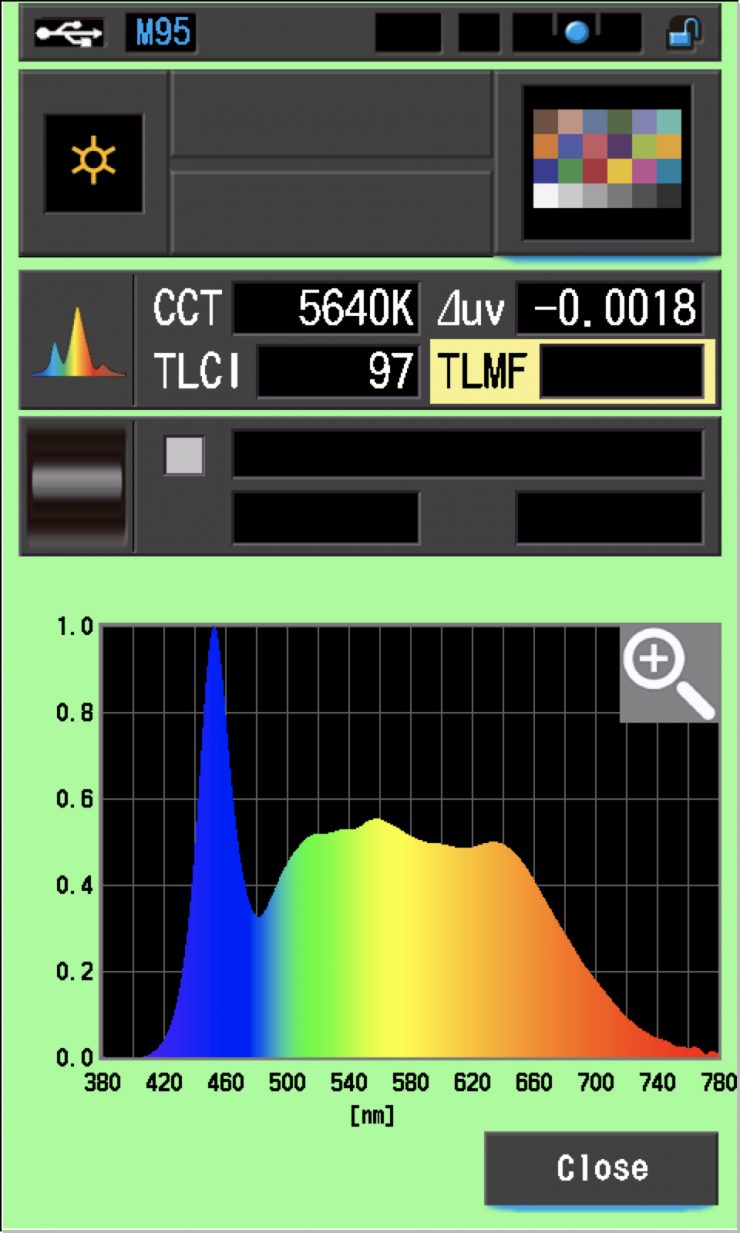 TLCI 150D