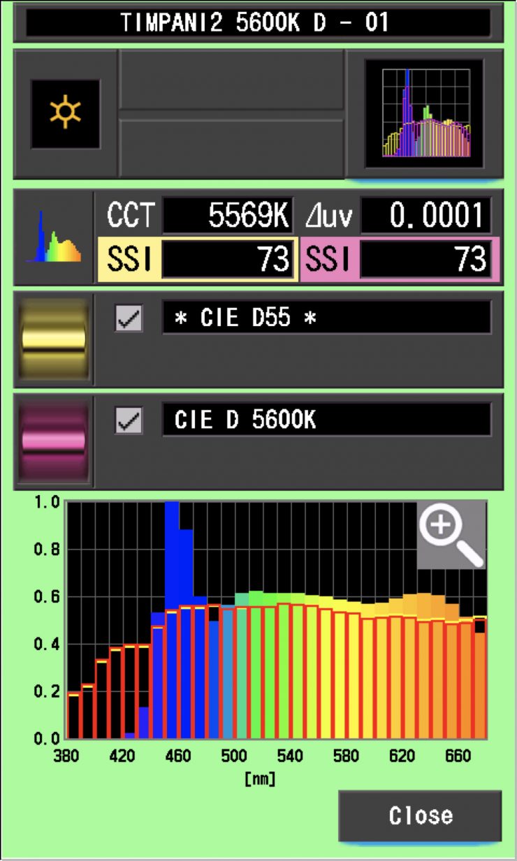 5600 SSI