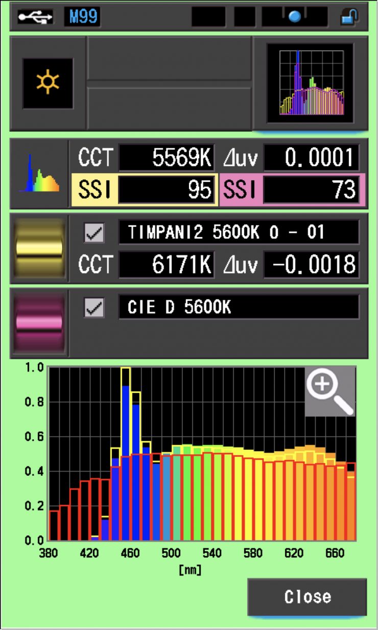 SSI Comp 2