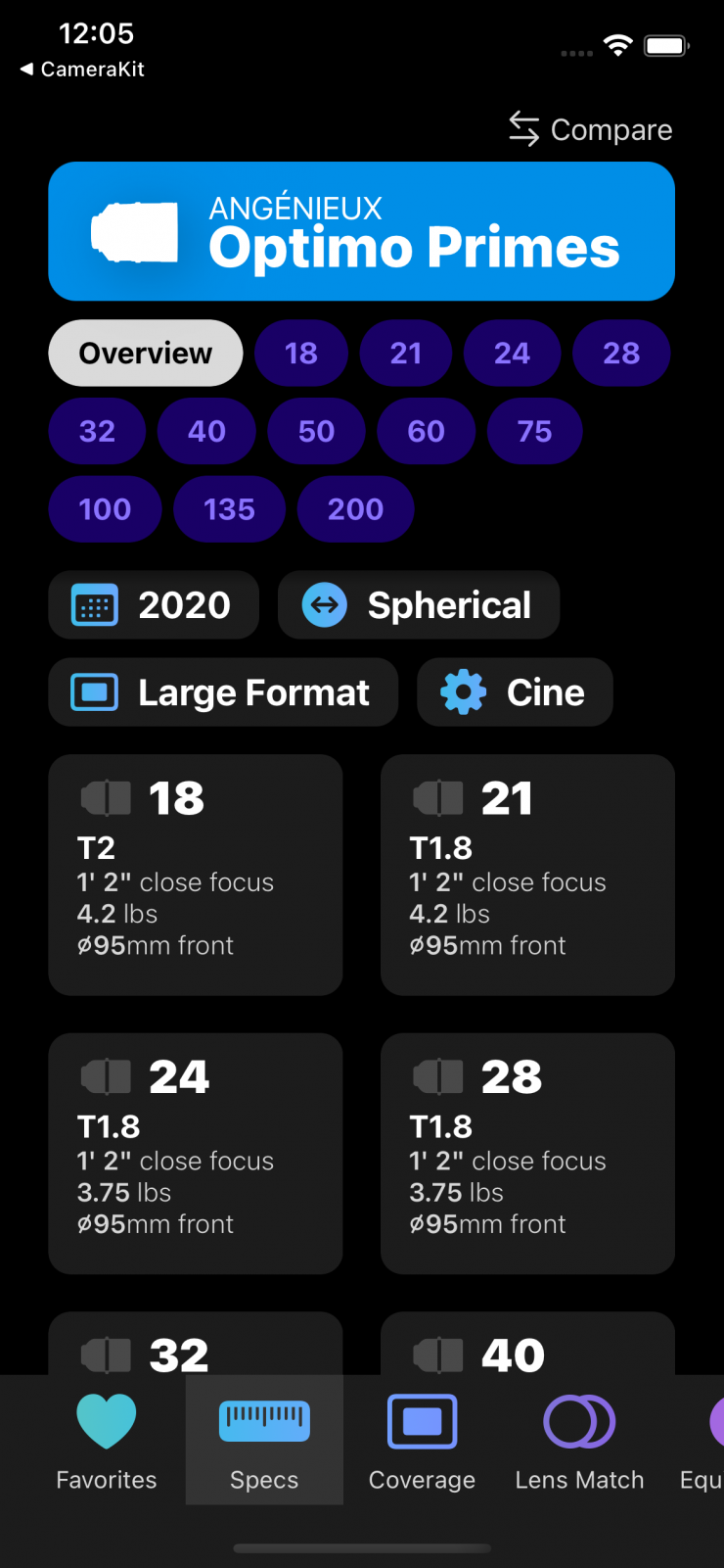 Simulator Screen Shot iPhone 12 Pro iOS 14 2022 04 03 at 12 05 35