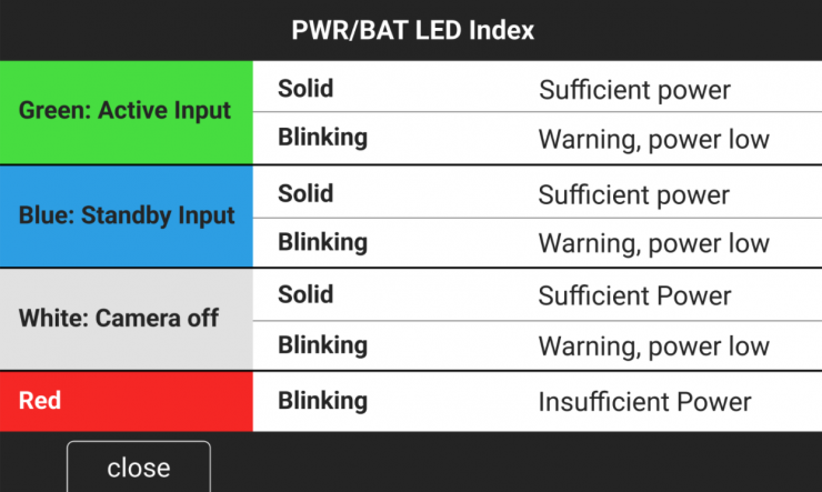 Menu PWRBAT LED Index Menu Screen