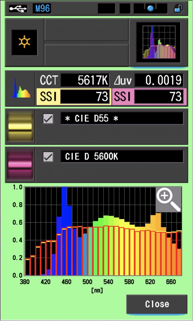 SSI 600c 56