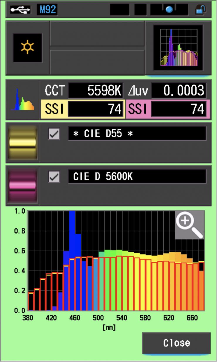 SSI 720B and Fresnel