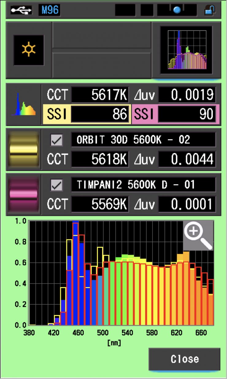 SSI Comp 56 600c