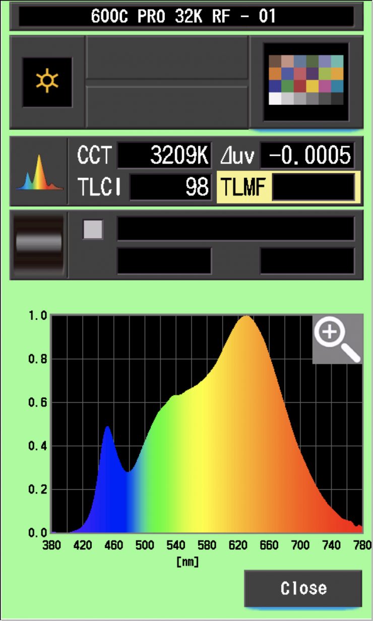 TLCI 600c 32