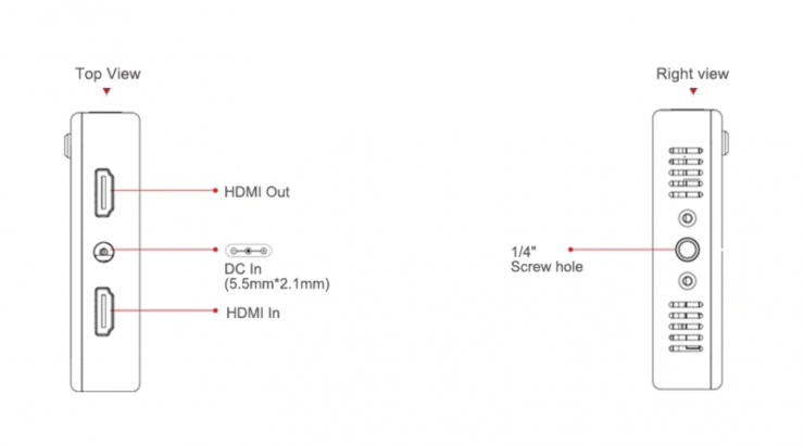 Screenshot 2022 07 26 at 2 08 33 PM