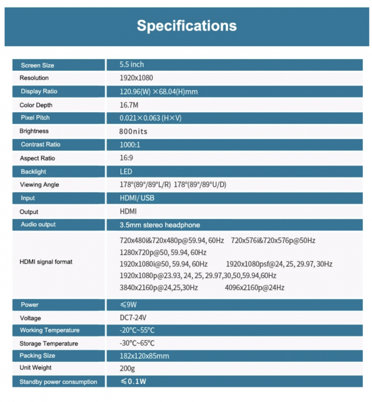 Screenshot 2022 07 26 at 2 13 17 PM