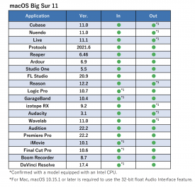 Screenshot 2022 07 28 at 11 16 54 PM