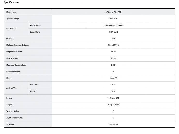Screenshot 2022 07 30 at 10 21 26 AM