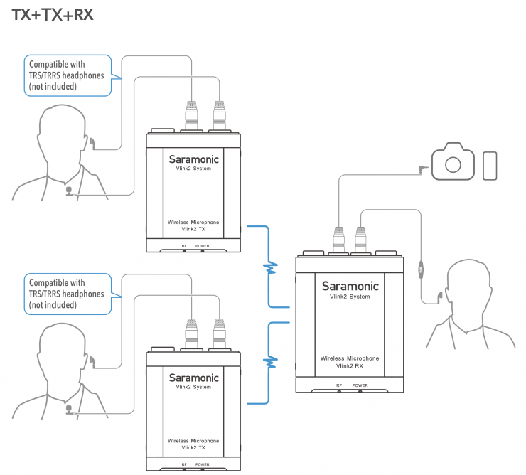 Screenshot 2022 07 31 at 3 37 12 PM