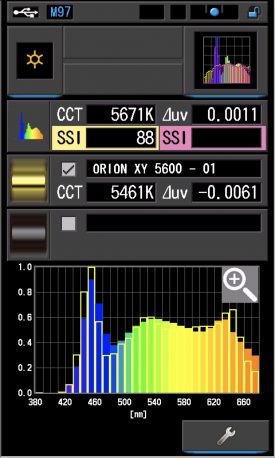 SSI Comp Auture Prolycht