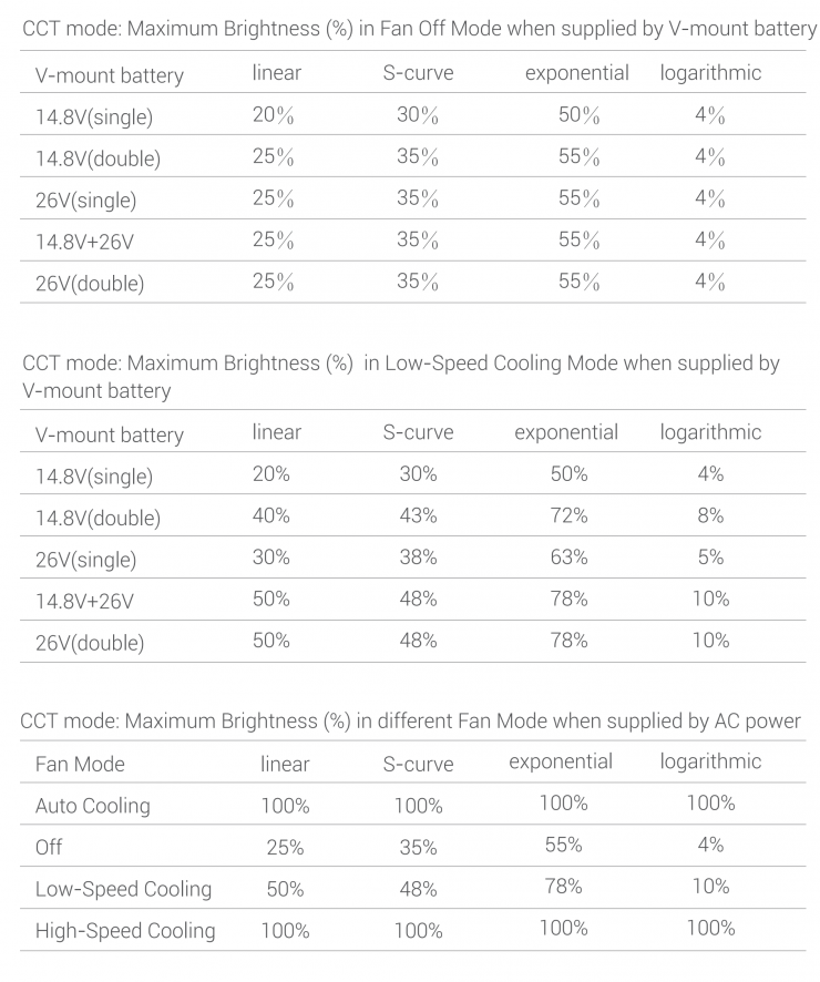 Screenshot 2022 08 04 at 5 52 44 PM