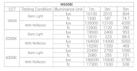 Screenshot 2022 08 04 at 5 54 28 PM