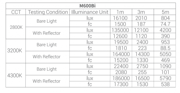 Screenshot 2022 08 04 at 5 54 28 PM