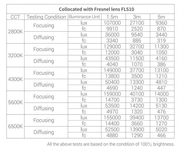 Screenshot 2022 08 04 at 5 54 38 PM