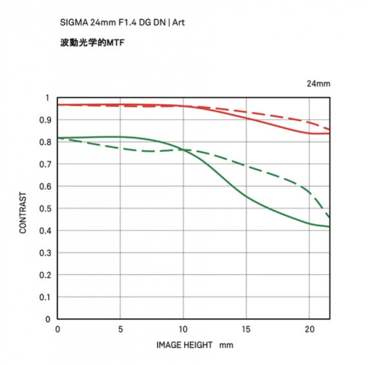 Screenshot 2022 08 09 at 10 53 09 AM