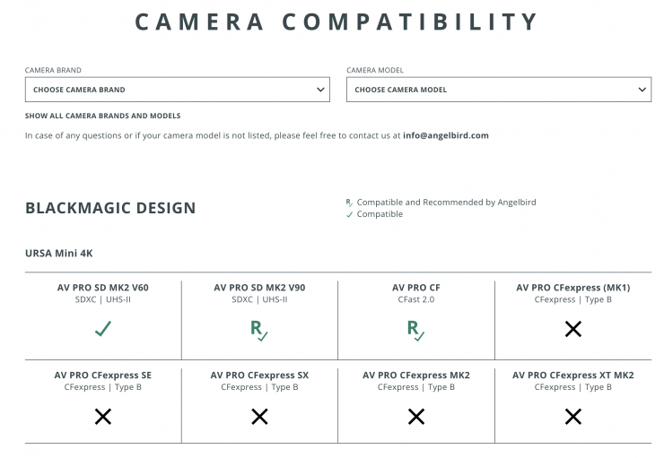 Angelbird AV PRO SD MK2 V60 64 GO