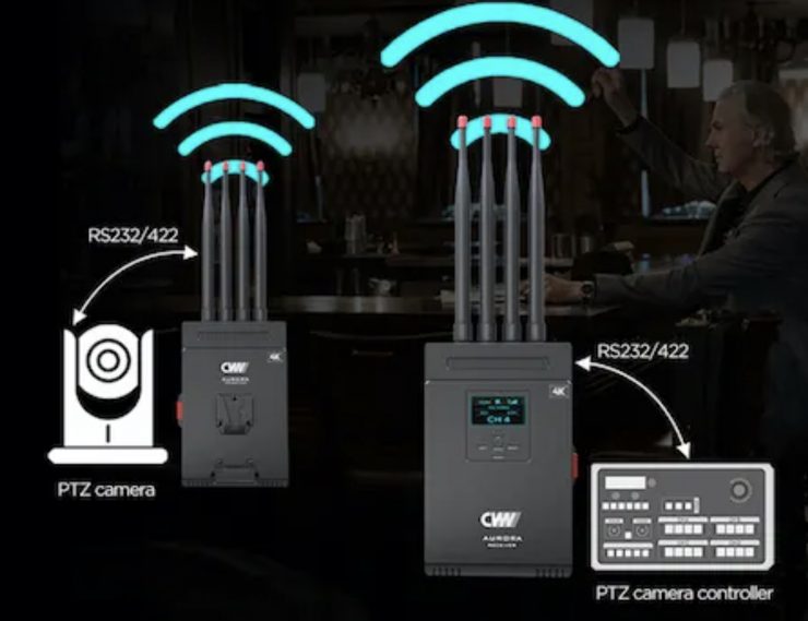 CVW AURORA 4K UHD 12GSDI Wireless Video Transmission System Newsshooter