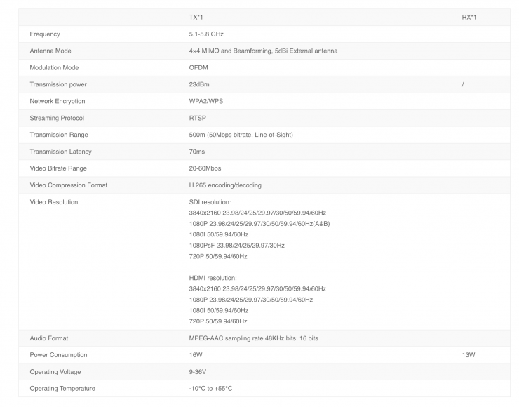 Screenshot 2022 08 28 at 3 49 31 PM