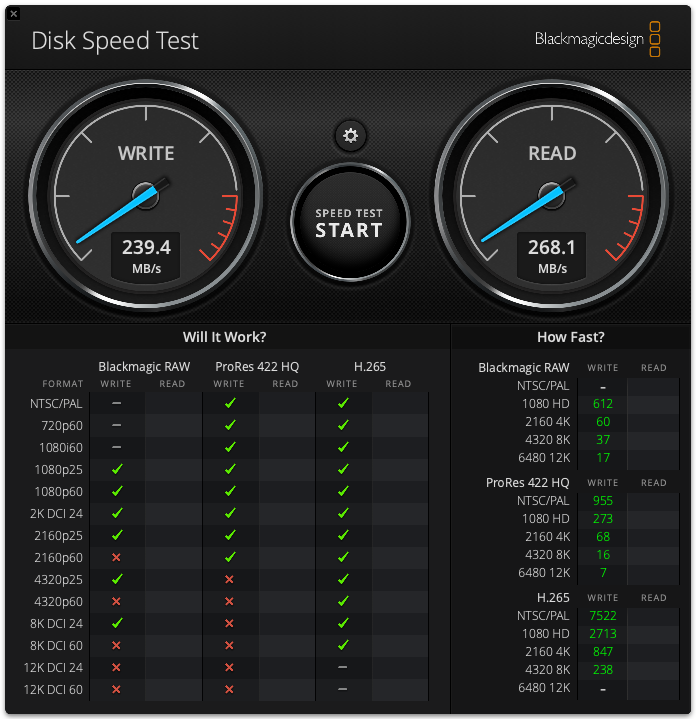 angelbird 5GBDiskSpeedTest 1