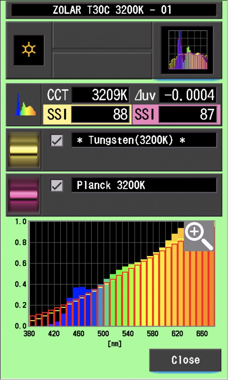 SSI 32 Toliman 30C